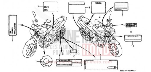 ETIQUETTE DE PRECAUTIONS (1) CB600FX de 1999